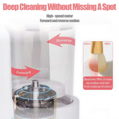 Makeup Makeover - Brush Cleaner & Dryer™