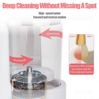 Makeup Makeover - Brush Cleaner & Dryer™